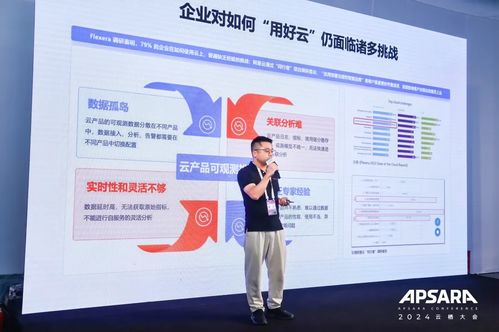 AI與數據雙輪驅動 阿里云可觀測產品家族全新升級，構建全?？捎^測體系